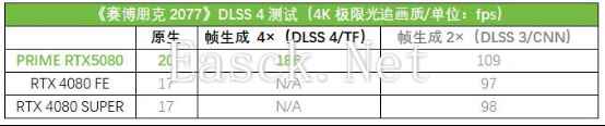 易采游戏网
