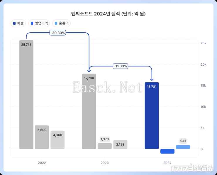 /news/2025/02-13/670931.shtml