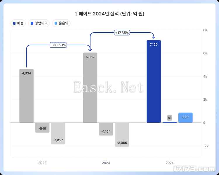 /news/2025/02-13/670934.shtml