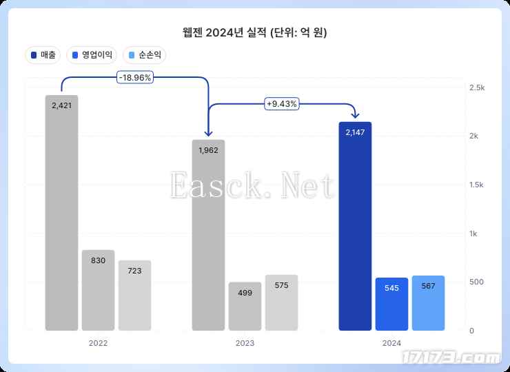 /news/2025/02-14/670995.shtml