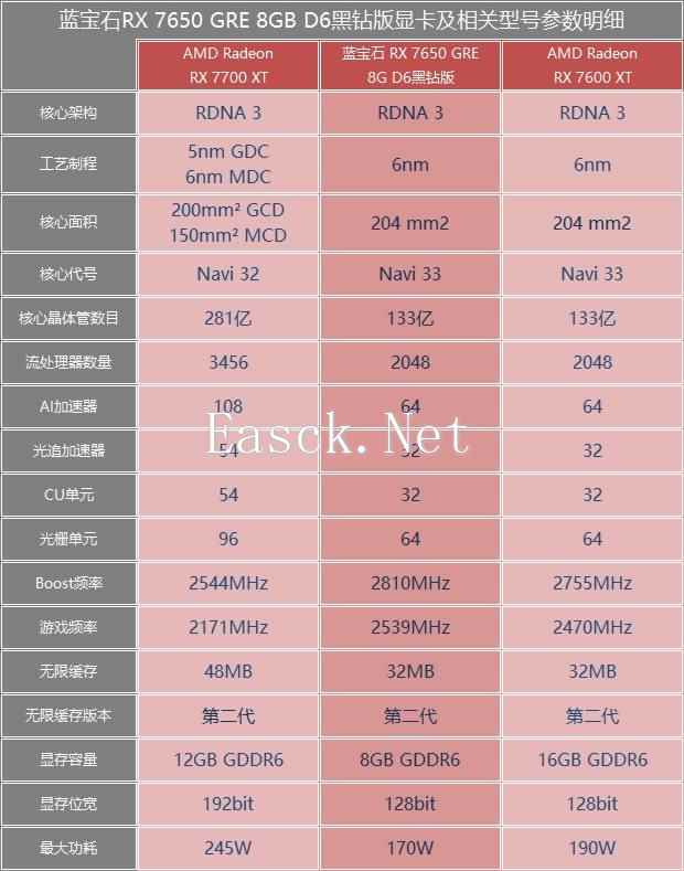 易采游戏网