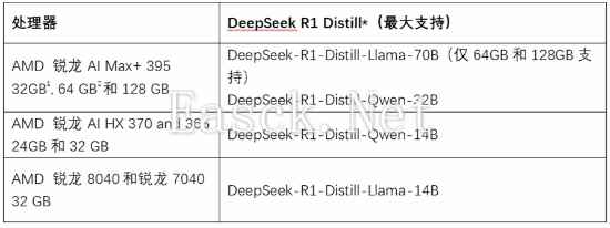 易采游戏网
