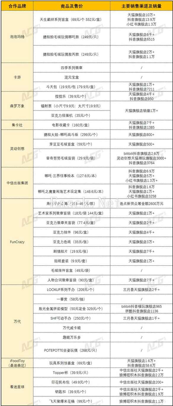 易采游戏网