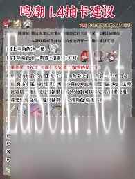 鸣潮1.4卡池抽取