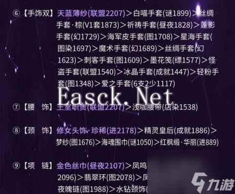 奇迹暖暖大侦探福尔摩斯202310w攻略怎么获取？有哪些隐藏要素？