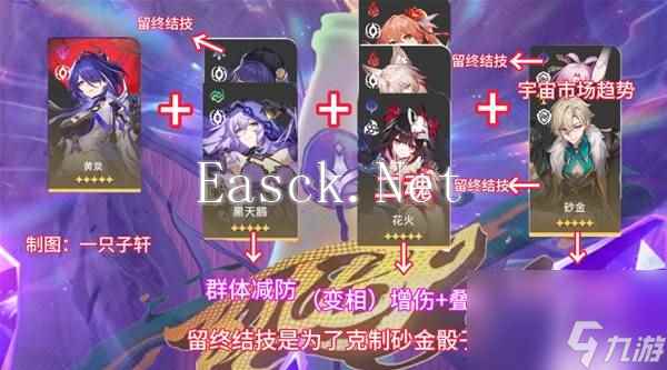 《崩坏星穹铁道》2.6混沌回忆与梦共舞通关攻略