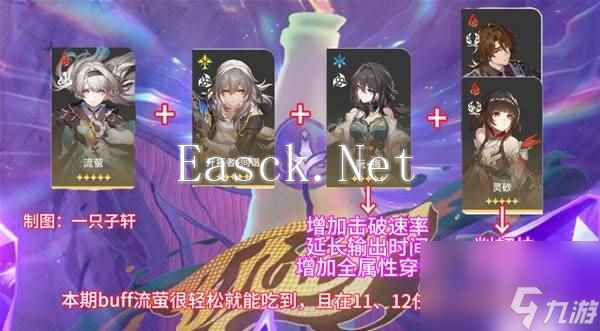 《崩坏星穹铁道》2.6混沌回忆与梦共舞通关攻略
