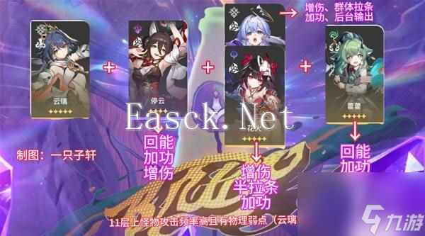 《崩坏星穹铁道》2.6混沌回忆与梦共舞通关攻略