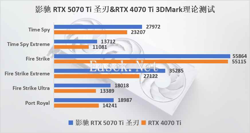 易采游戏网