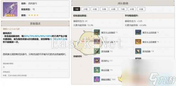 原神迪奥娜武器选择推荐