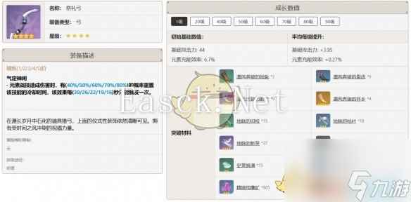 原神迪奥娜武器选择推荐