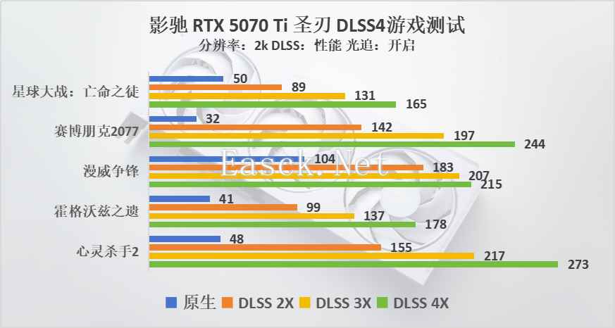 易采游戏网