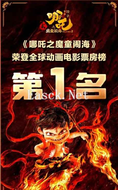 哪吒2上映到几号结束,目前官方延长至3月30日
