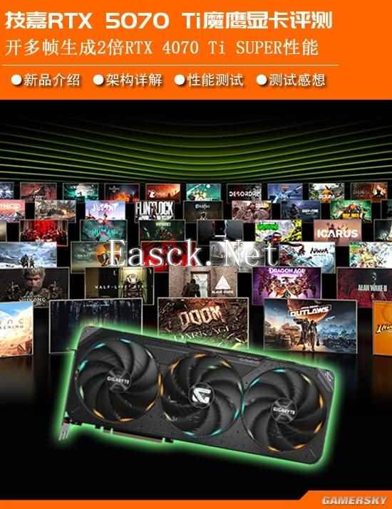 技嘉RTX 5070 Ti魔鹰显卡评测：相同价位两倍RTX 4070 Ti SUPER性能