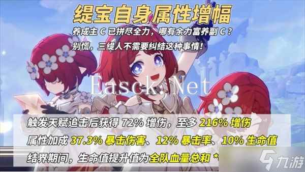 崩坏星穹铁道V3.1缇宝机制分析及抽取建议