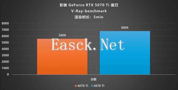 易采游戏网