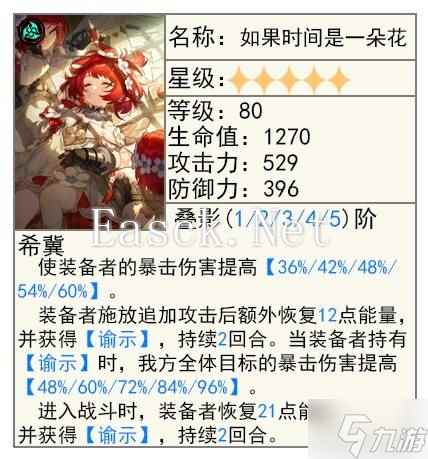 《崩坏星穹铁道》3.1缇宝前瞻培养指南