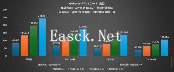 易采游戏网