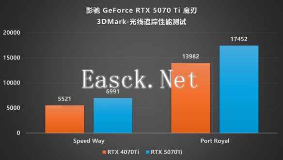 易采游戏网