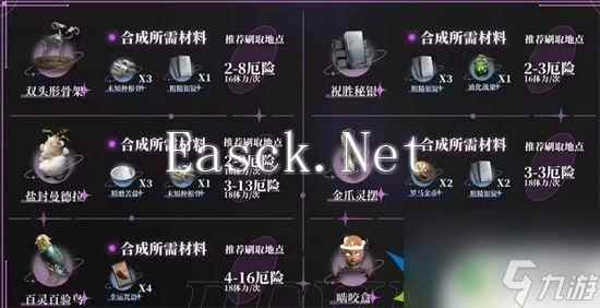 重返未来1999怎么刷材料 重返未来1999怎么快速获取角色材料