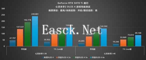 易采游戏网