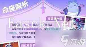 原神梦见月瑞希命之座怎么解析-原神梦见月瑞希命之座深度解读