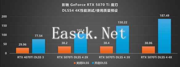 易采游戏网