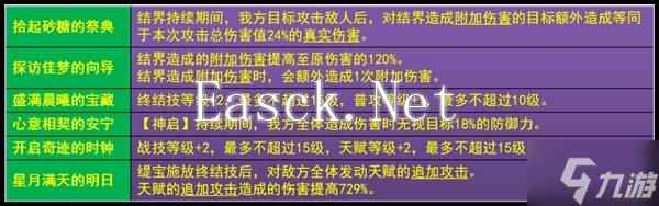 《崩坏星穹铁道》3.1缇宝前瞻培养指南