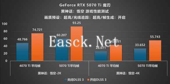 易采游戏网