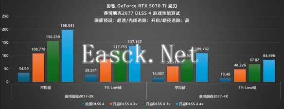 易采游戏网