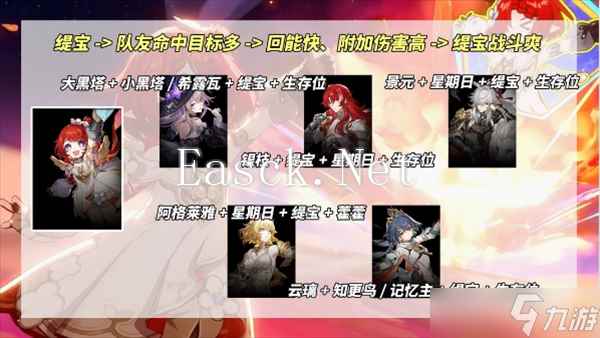 崩坏星穹铁道V3.1缇宝机制分析及抽取建议