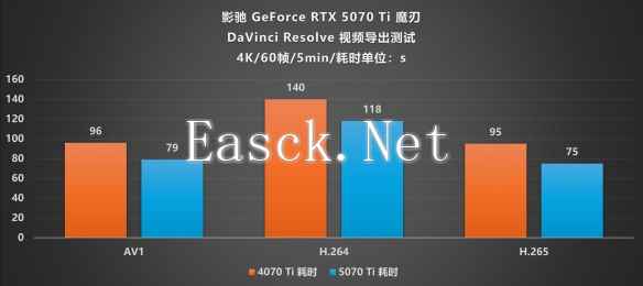 易采游戏网