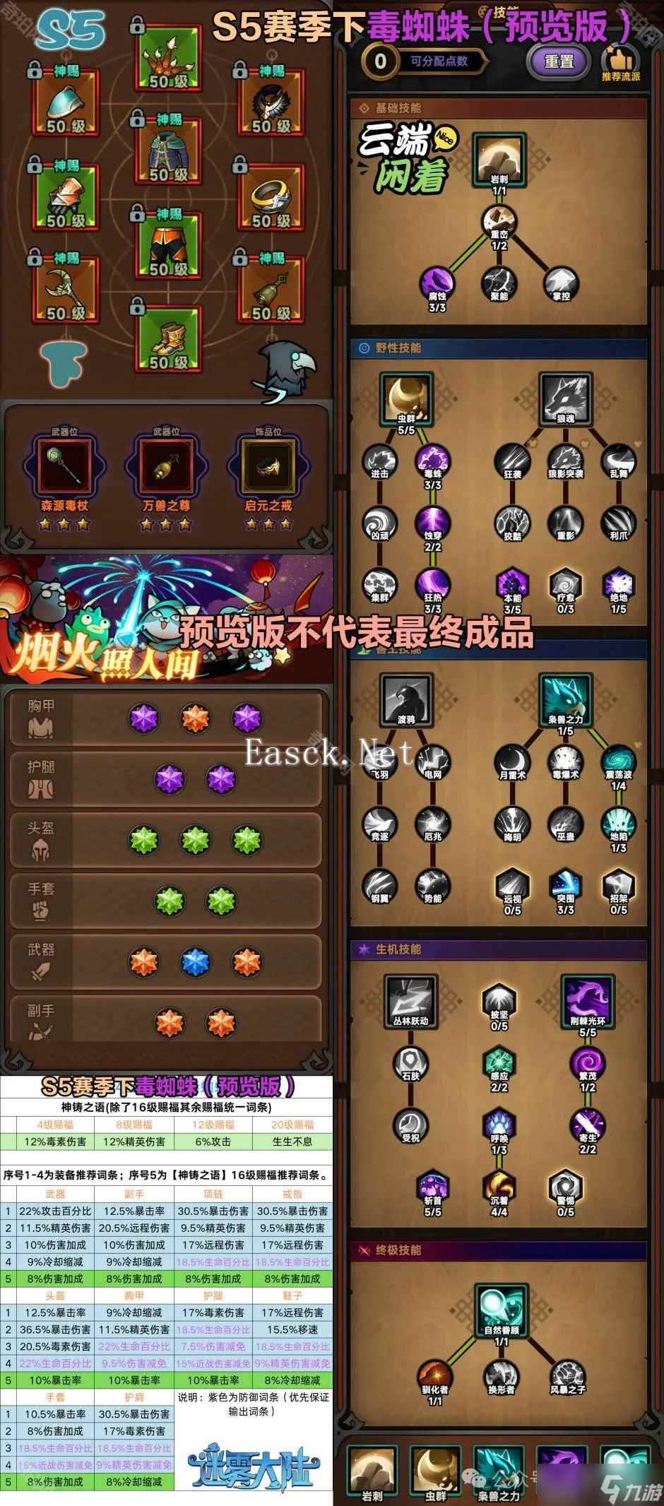 《迷雾大陆》S5赛季德鲁伊毒蜘蛛BD攻略