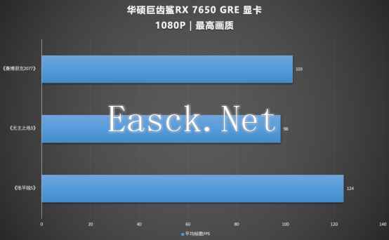 易采游戏网