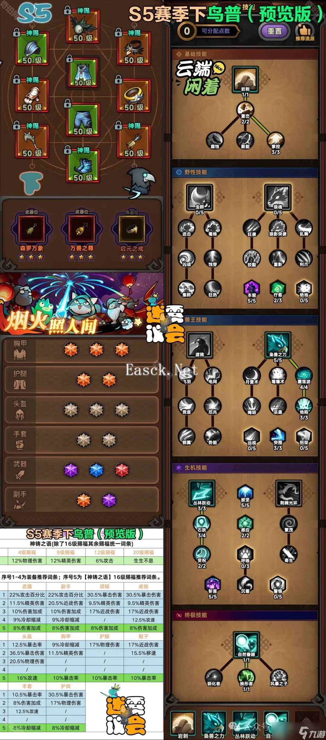 《迷雾大陆》S5赛季德鲁伊鸟普BD攻略