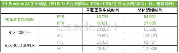 易采游戏网