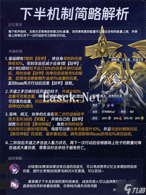 《崩坏星穹铁道》3.0混沌回忆满星攻略