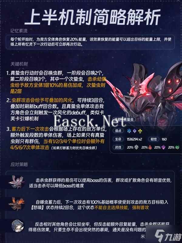 《崩坏星穹铁道》3.0混沌回忆满星攻略