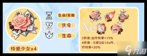 原神希格雯圣遗物怎么选