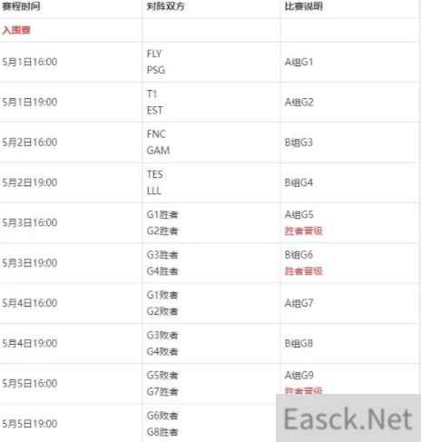英雄联盟msi赛程表2024