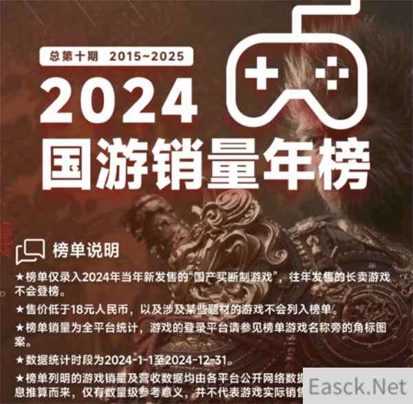 /news/2025/02-24/675971.shtml