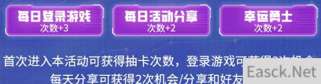 dnf神界集卡活动地址