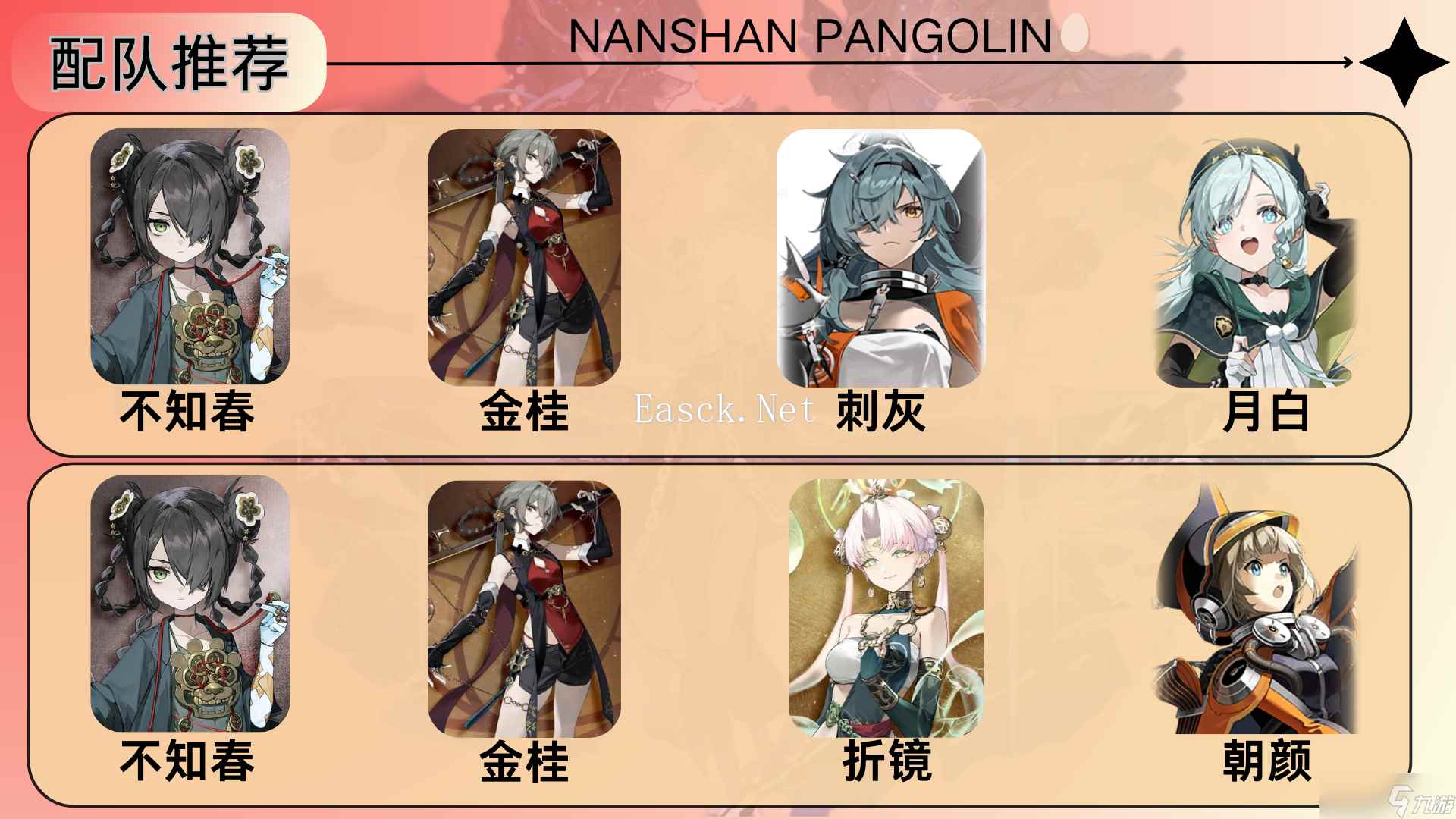 新月同行「不知春」一图流攻略＃新月同行他者的集会