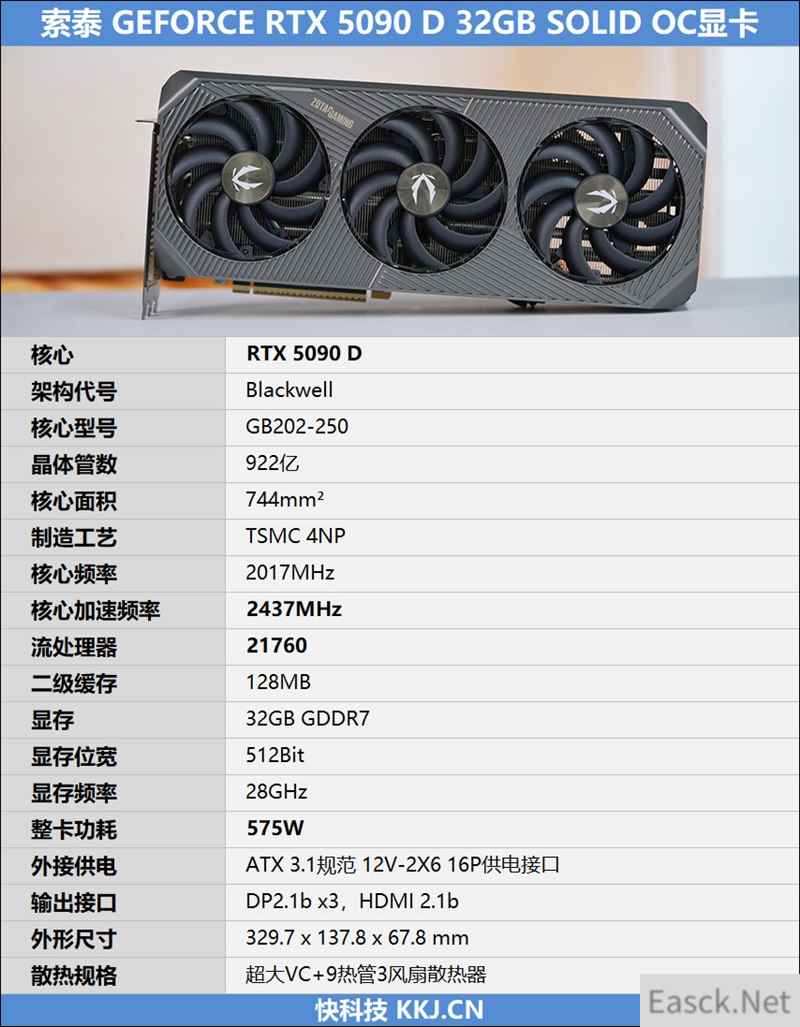 索泰RTX 5090D SOLID OC显卡评测：DLSS 4加持 无敌就是这么寂寞