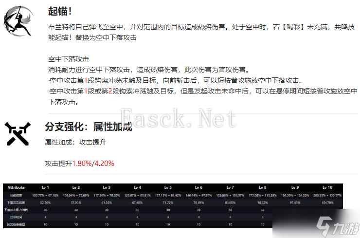 鸣潮布兰特到底抽不抽？附带养成攻略