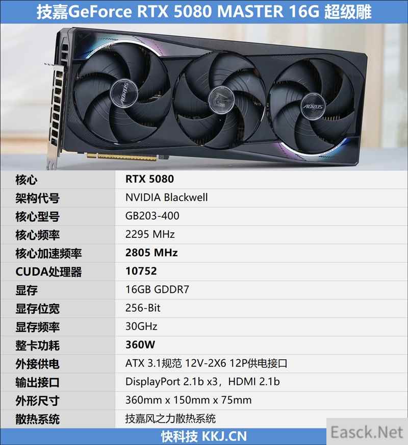 技嘉RTX 5080超级雕显卡评测：外挂风扇强化散热 四风扇烤机仅60度