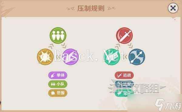 《原神》强风猛进之述演速如何快速通关