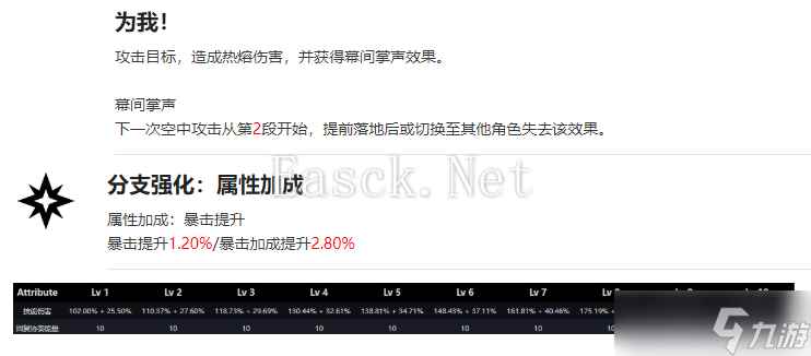 鸣潮布兰特到底抽不抽？附带养成攻略