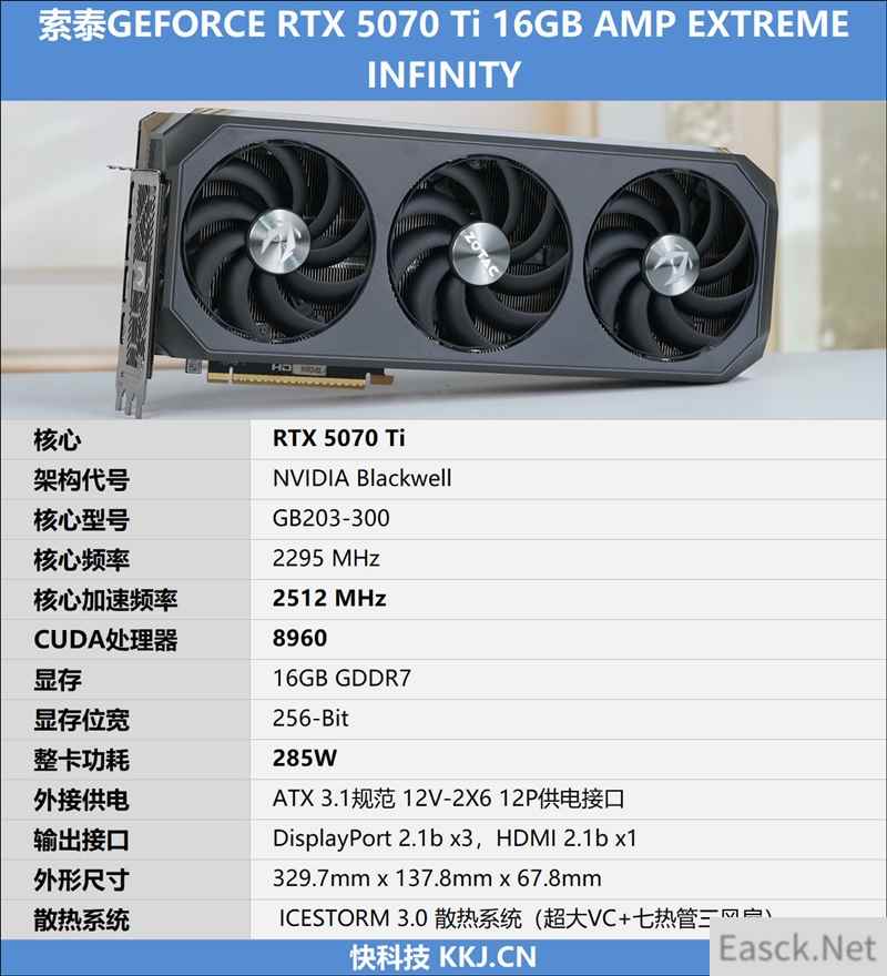 索泰RTX 5070 Ti AMP EXTREME INFINITY显卡评测：300W烤机不到61度 性能赶超RTX 4080