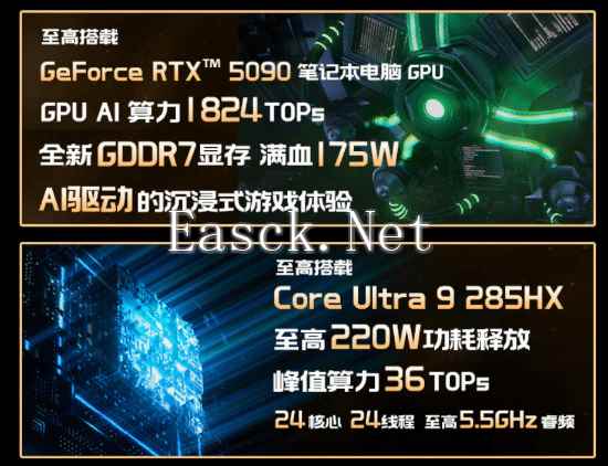 微星泰坦18 Ultra龙魂典藏版发布：满血RTX 5090